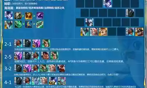 风暴阵容搭配图表大全最新