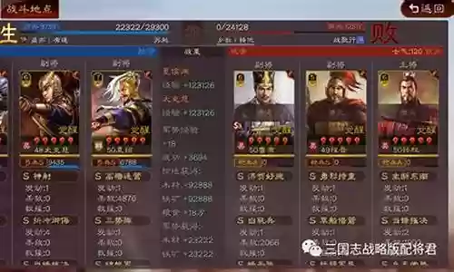 孙权和夏侯渊搭配阵容插图