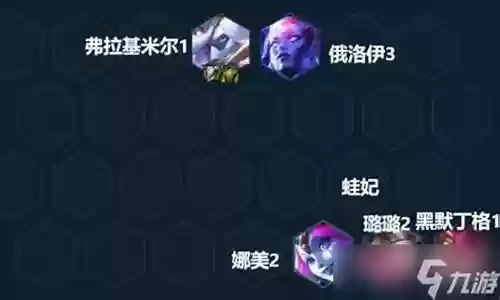 云顶什么阵容克制瑞兹插图