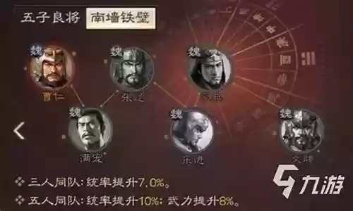 乐进打野阵容最强搭配最新插图