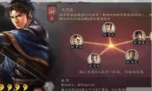 三幻周瑜郭嘉最强阵容搭配插图