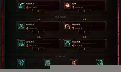 2022最新暗黑开荒阵容插图