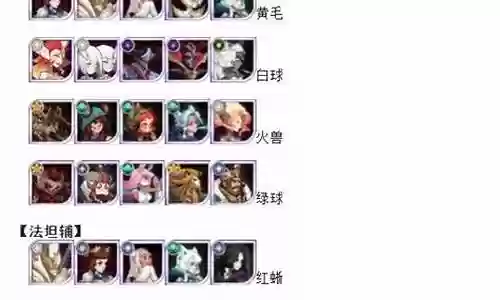 乱时之境50阵容插图