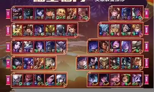 福星临门什么阵容强插图