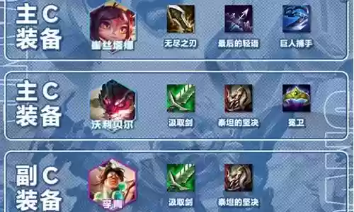 杀狗熊的阵容搭配图片插图