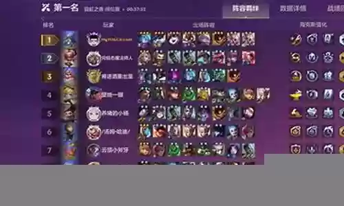 前期过渡赵无极阵容搭配插图