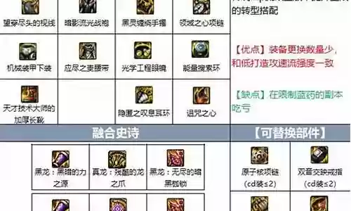 dnf租武器找不到了插图