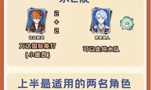 2.5深渊满星阵容插图
