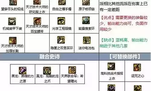 军团版本剑魂搭配阵容插图