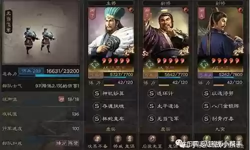 蜀智顶级战法搭配阵容图插图