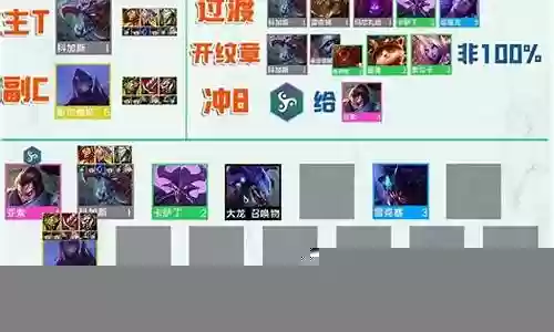 虚空之王阵容搭配推荐最新插图