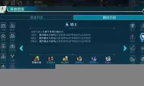 太阳骑士阵容搭配推荐图插图