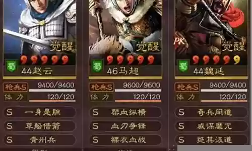 马超阵容没肉吗插图