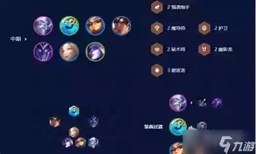 水枪阵容详细搭配图片视频