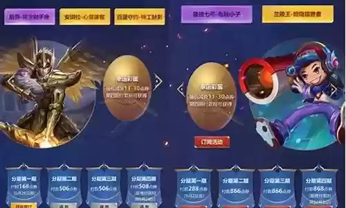 王者荣耀鬼才阵容搭配插图