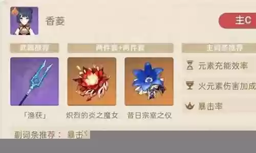 元神女士用什么阵容插图