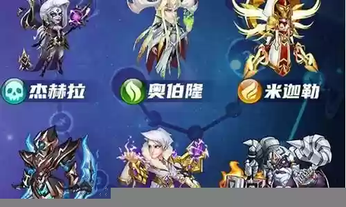 放置奇兵阵容加成插图