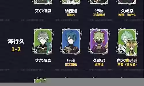 原神搭配阵容40级攻略