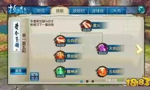 诛仙技能满元神多少级