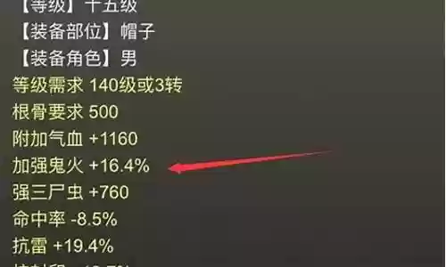 鬼火装备忽视多少