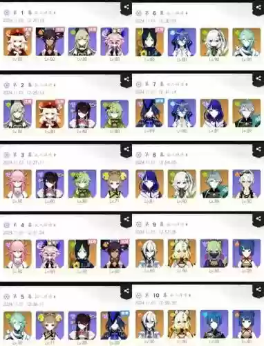 深渊幻想阵容插图