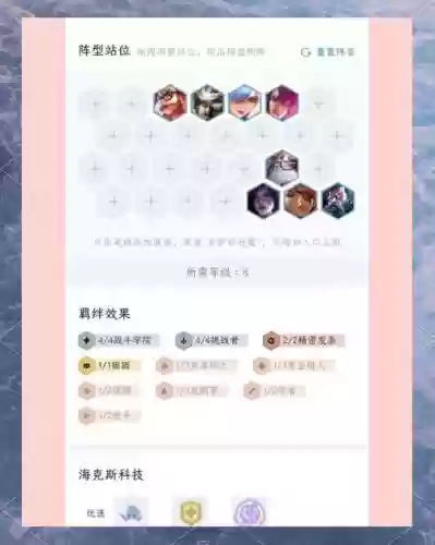 挑战好友阵容插图1