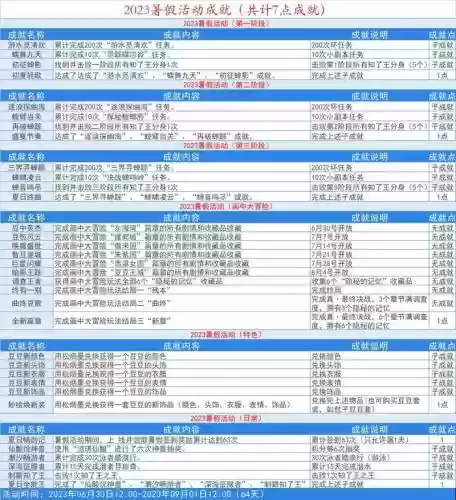 梦幻西游西安活动时间插图1