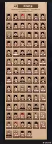ad阵容选人插图