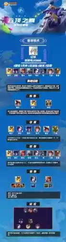 红莲过渡阵容插图