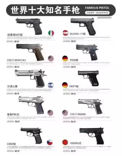 世界最差武器排行榜插图