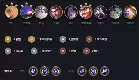 新版本圣盾使阵容最强搭配插图1