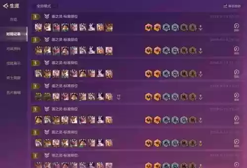 无敌连胜阵容