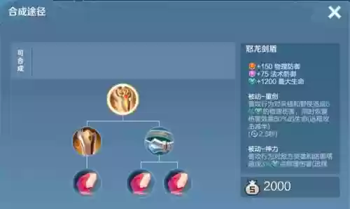 肉装指的什么装备插图