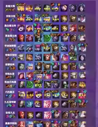 新版阵容排行