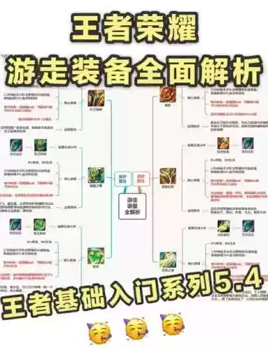 哪件辅助装备增加伤害插图
