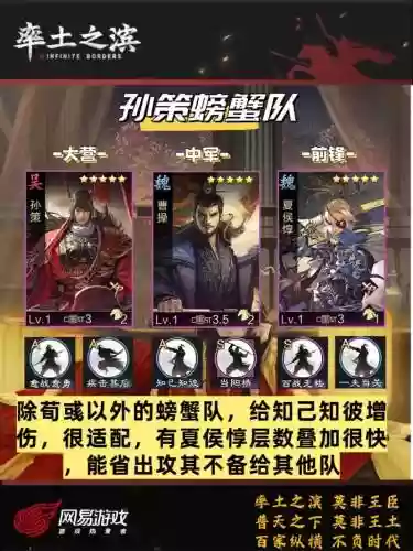 铁城阵容插图