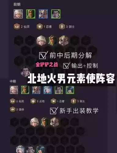 北地阵容最新插图