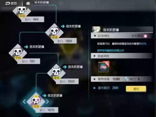 凯瑟琳的阵容插图