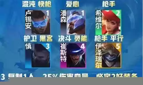 宇宙队最佳阵容搭配图插图
