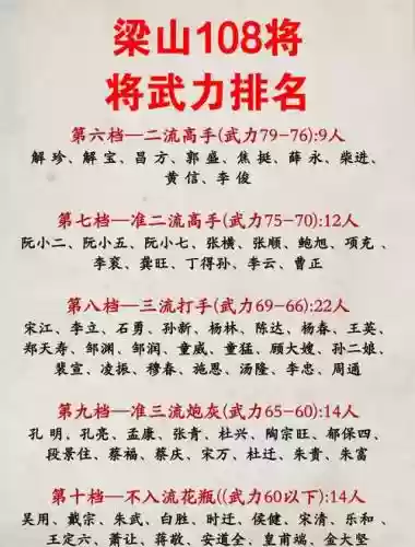 武功长江阵容插图