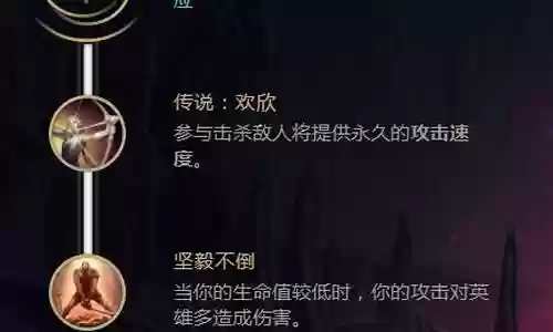 英雄联盟蛮王阵容搭配图插图
