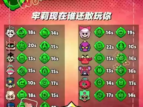 宏判断技能cd插图