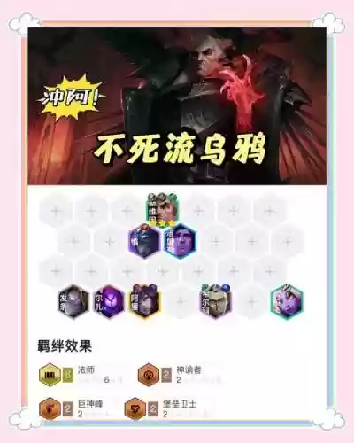 法师阵容内战插图