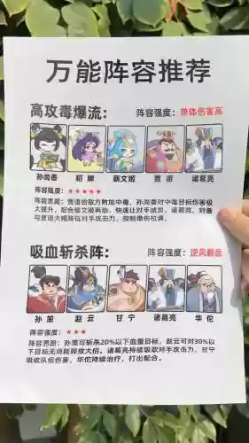 神仙三国群阵容加概率的插图