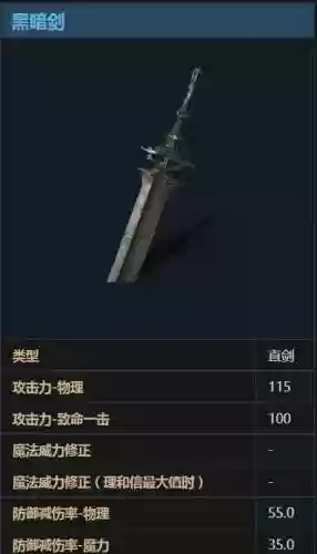 黑暗剑怎么装备插图