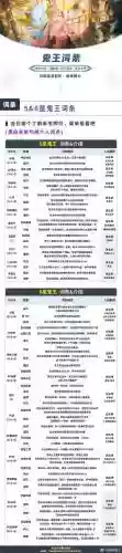 部落杀怪升级攻略插图