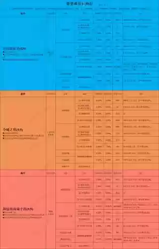 贪婪洞窟2暗金装备图鉴插图1