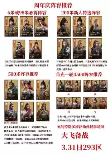 帝国阵容艾尔文插图