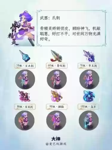 梦幻西游魔族职业介绍插图1