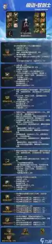 驭剑士装备堆什么插图